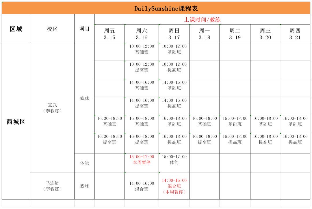 3到6岁篮球训练科目表